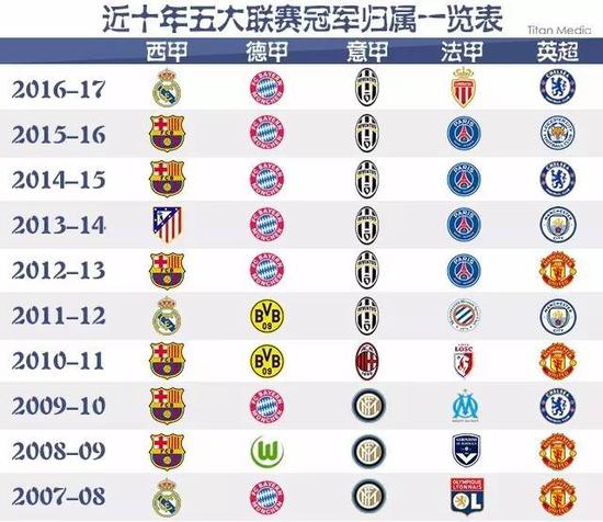 他们强大的